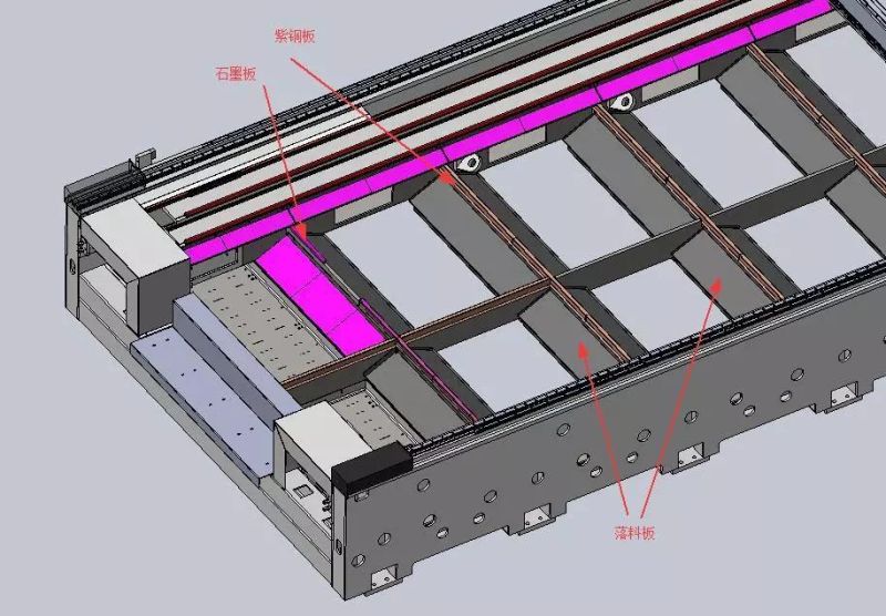 Dapeng Laser Ultra High Power Economical 20000W Fiber Laser Cutting Machine for Steel/Copper/Bras