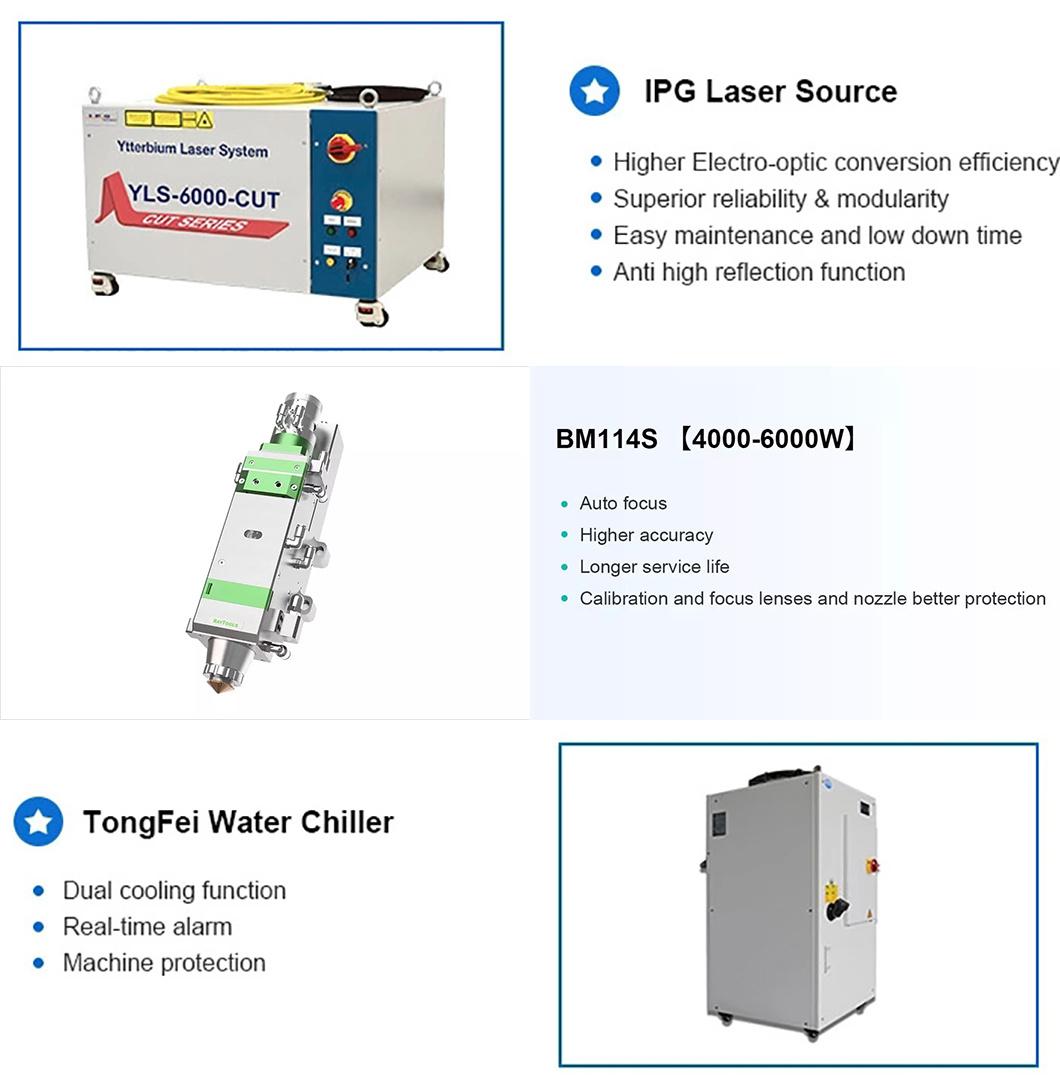 Ipg4kw Pipe Laser Metal Cuting Machine for Round and Square Tube