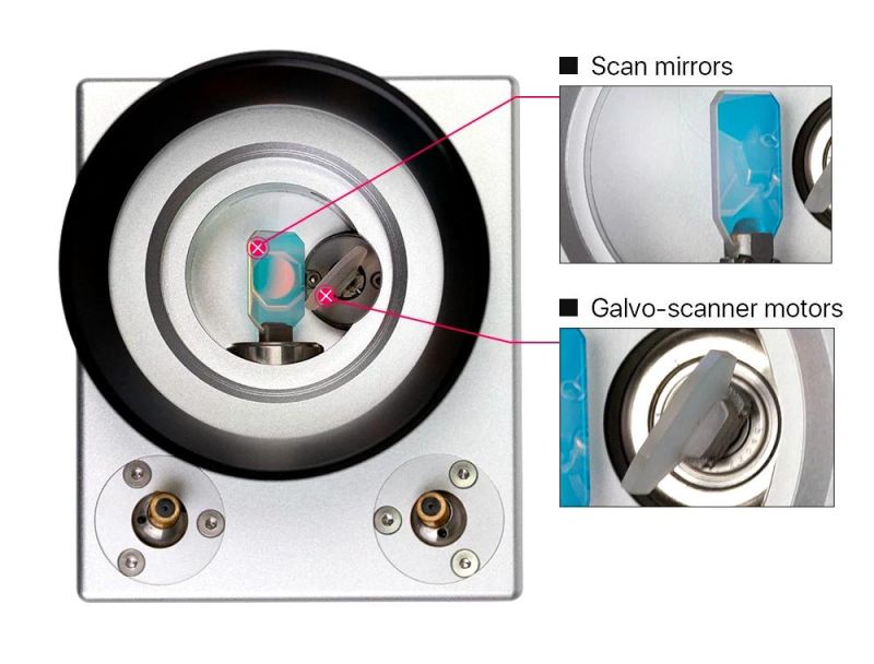 Sg7210 High Speed Sino Galvo Scanner for Online Fiber Laser Marking Machine