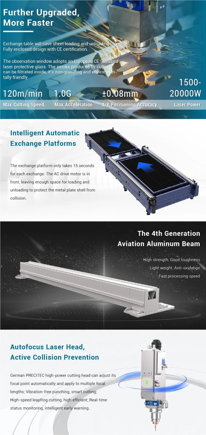 Panasonic Servo Motor CNC Metal Projection Positioning Laser Cutting Machine