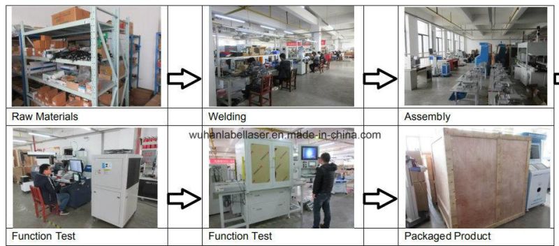 Wholesale Rust/Paint Removal Machine Industrial Cleaner Laser Cleaning Machine with Raycus 100W/200W/300W/500W Laser Source