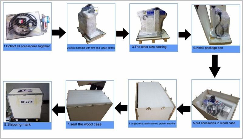 Portable 3W 5W 10W Fiber UV Laser Marking Engraving Machine Engraver Marker for Glass Silicone Crystal ABS PCB Ceramic Plastic