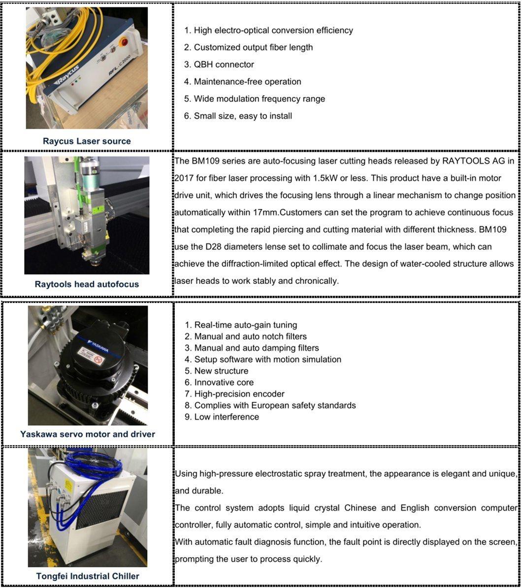 Vmade Small Area 1309 CNC Metal Cuuter for Fiber Laser Cutting Machine Price