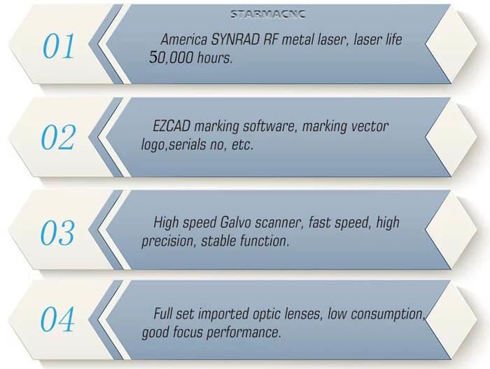 Starmacnc 50W Flying Fiber Laser Marking Machine Supplier