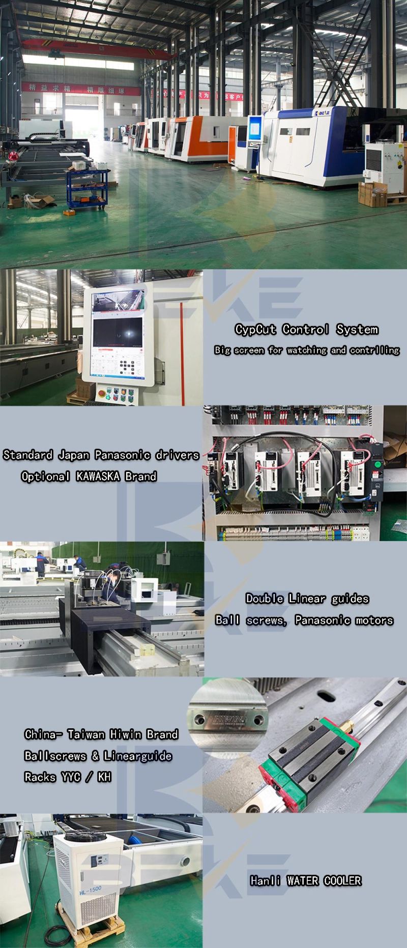 Beke Closed Type CNC Iron Sheet Fiber Laser Cutting Machine Sale Online