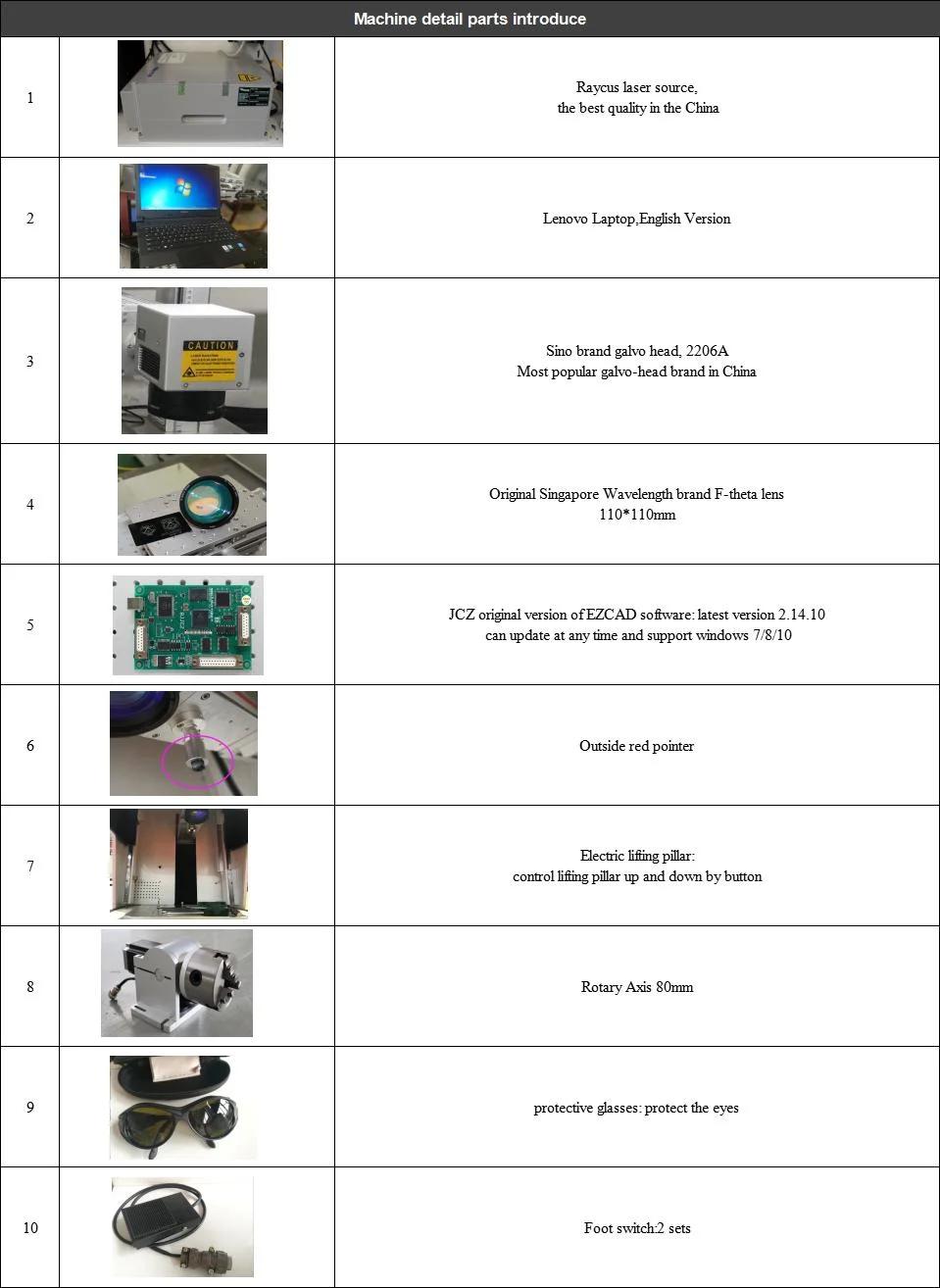 Fiber Laser Marking Machine for Metal Nometal Engraving