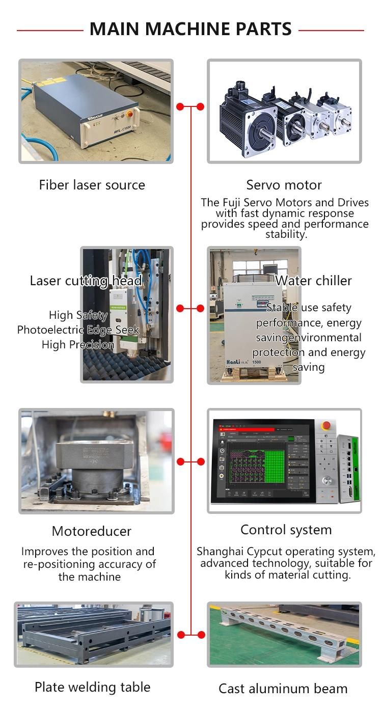 1000W 1500W 2000W 3000W 6000W Metal CNC Fiber Laser Cutting Machine Laser Cutting Iron Steel Aluminum Copper Plate Sheet