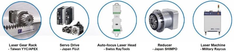 6000W-8000W Tube and Sheet Fiber Laser Cutter with in-Line Pallet Changer