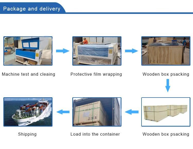 80W 100W Laser Machine 500*700mm with Two Way Pass Through