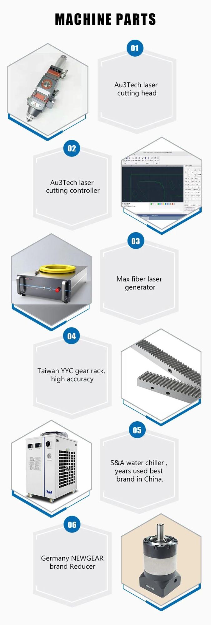 1kw 3kw 5kw CNC Sheet Metal Plate Fiber Laser Cutting Machine