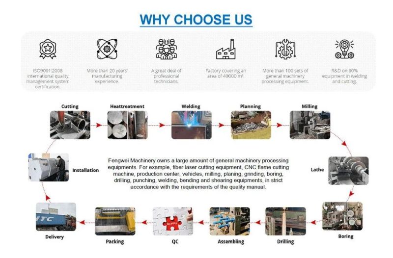 1000W Fiber Laser CNC Router with Single Shuttle Table