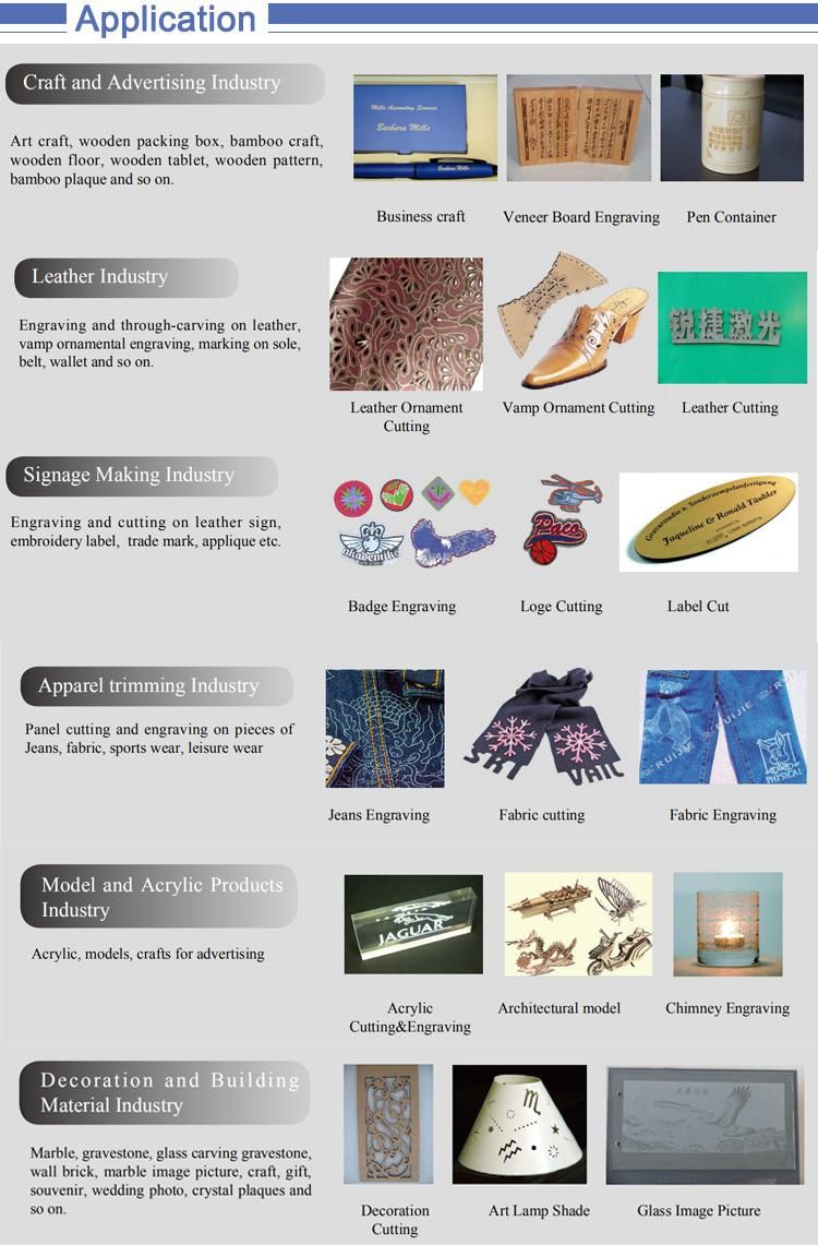 Wood Acrylic Engraving 130W CO2 Laser Engraving and Cutting Machine