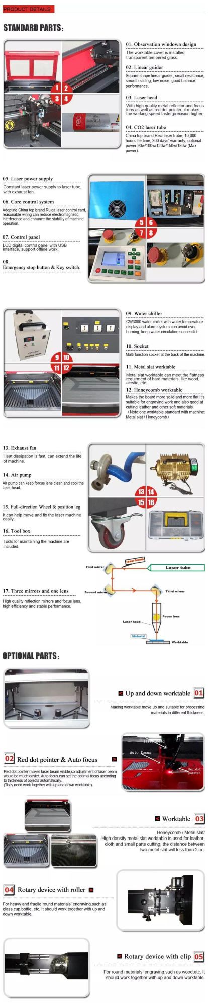 Easy Used CNC CO2 1390 Laser Engraving Cutting Machine