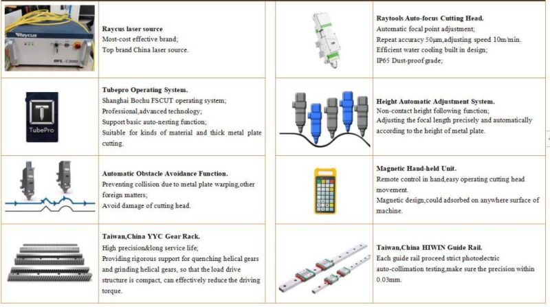 1000-4000W Round Tube Pipe Fiber Laser Cutter/Cutting Machine