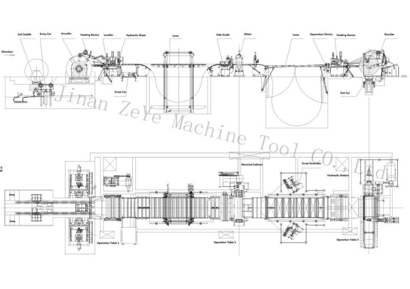 China Good Supplier Zeye--PPGI PPGL Gi Stainless Steel Slitting Line