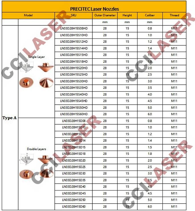 D28 D32 H15 Laser Cutting Nozzle for CNC Fiber Laser Cutting Machine Parts for Precitec Raytools Wsx Head with Single and Double Layer Chrome Plating Copper