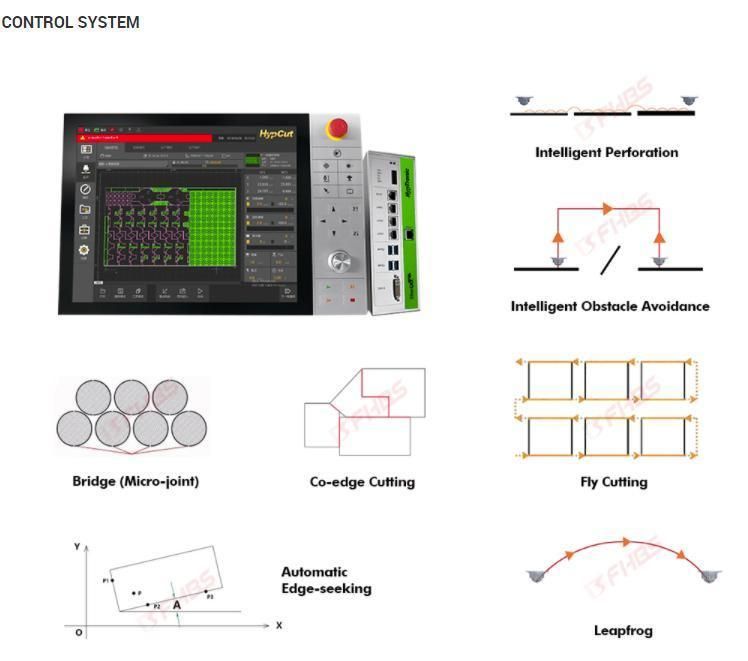 Fhbs 1000W Industry Laser Equipment Cutting Machine with Aviation Aluminum Beam Direct Delivery Free Samples