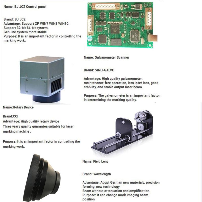 Max Fiber Laser Source 20W 30W 50W for Fiber Laser Marking Machine Fiber Laser Engraver, Marker