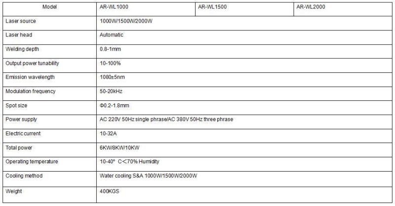 Cheap Hot Sell 1000W Handheld Fiber Continuous Laser Welding Machine for Metal Steel