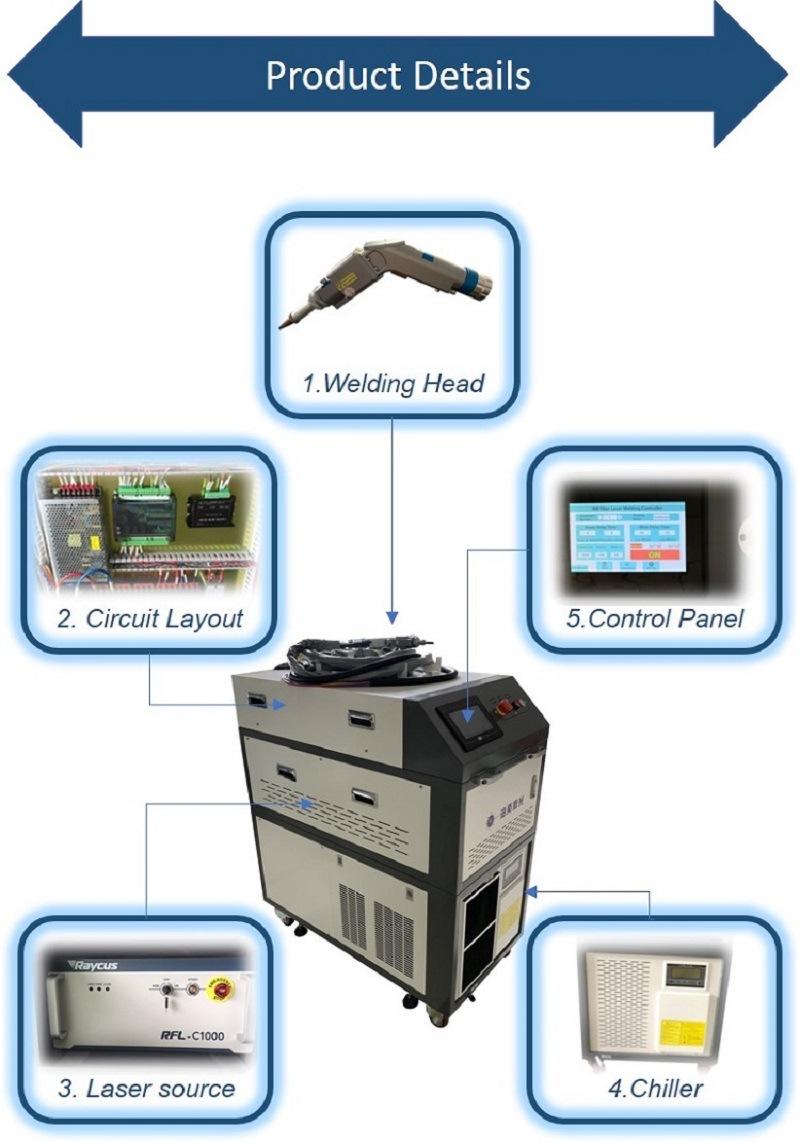 China High Efficiency Metal Welding Hand-Held Laser Continuous Welding Machine