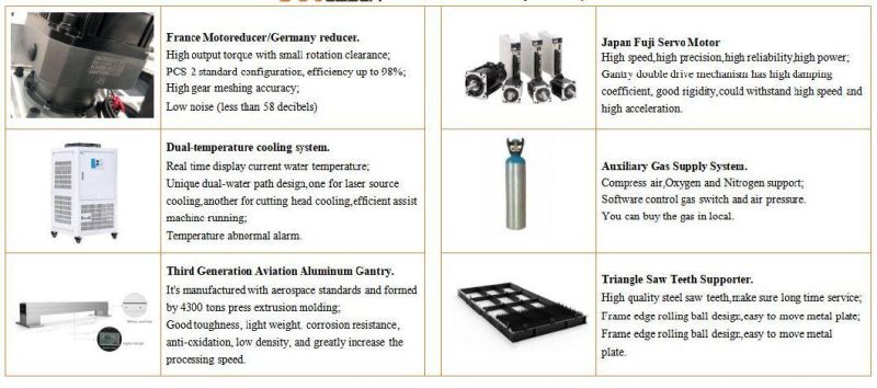 Low Cost CNC Fiber Laser Cutter for 12mm Carbon Steel