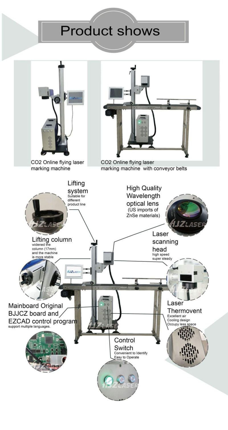 Bottle Expire Date CO2 Laser Marking Machine