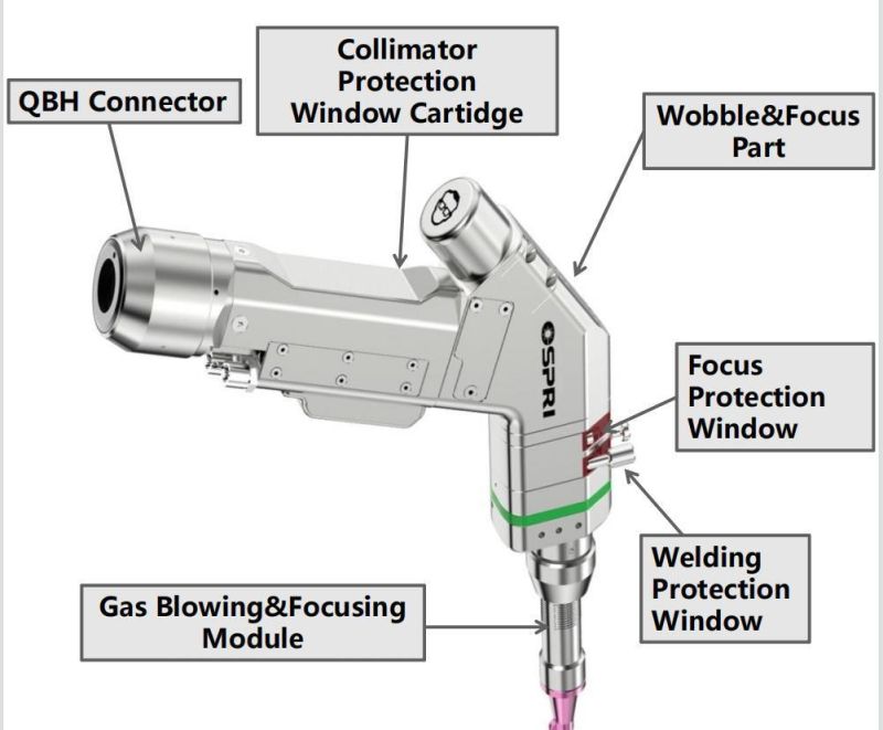 Lshw200 Ospri Handheld Wobble Welding Head for Laser Welding Machine