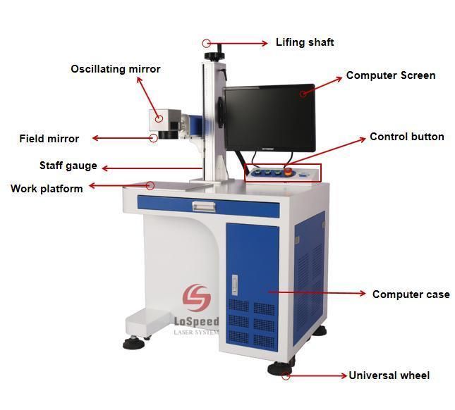 Hispeedlaser Factory Stainless Steel Nameplate Laser Marking Machine