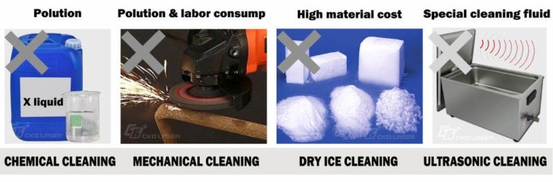 100W Portable Clean Laser Polishing Machine for Rust Metal Phone Case Car Parts
