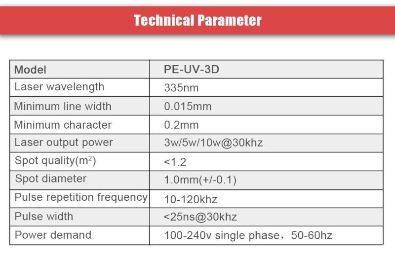 Perfect Laser -Full Enclosed Industrial Ultra-Fine UV Laser Marking Machine for Glass Plastic ABS Engraving and Printing