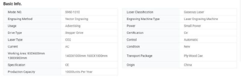 CO2 Laser Engraving Machine S960-1610