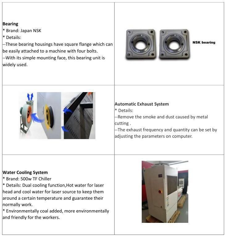 Fiber Laser Cutting Machine LF3015LN Single Table