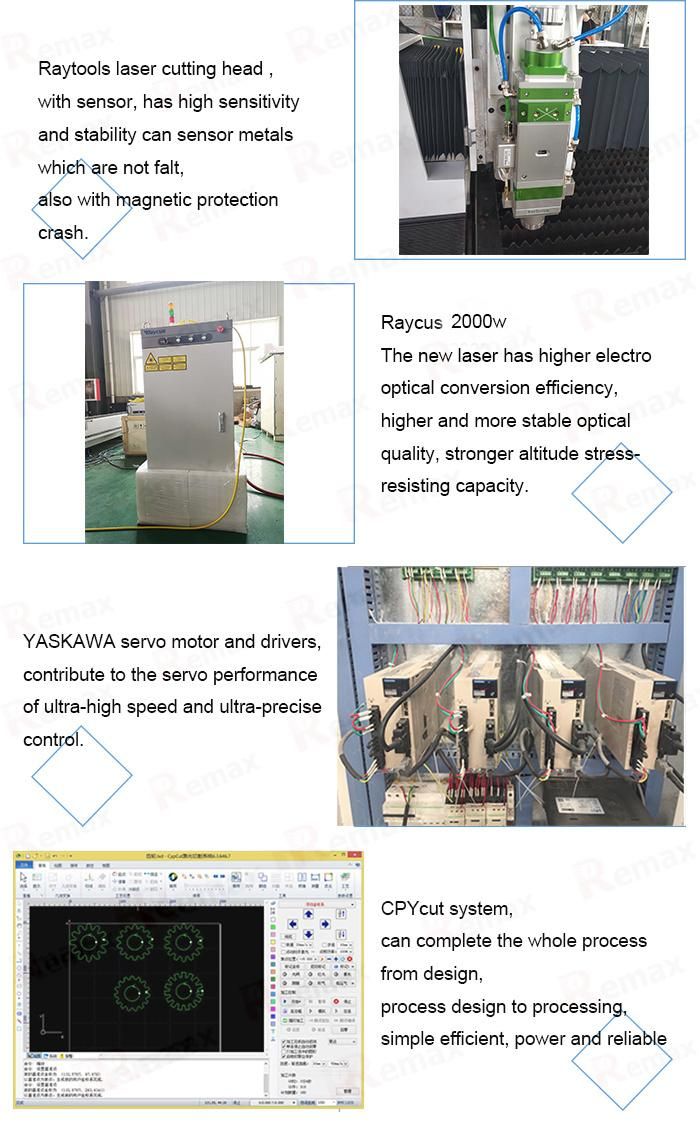 1500X3000mm Metal Sheet Fiber Laser Cutting Machine with Controller Cypcut