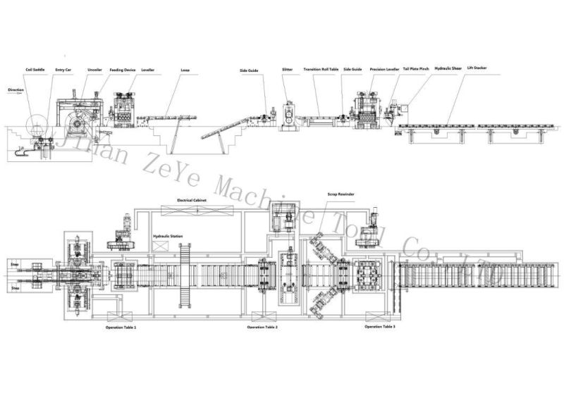 Ss Ai PPGI Slitter Line Metal Short Shear Machine From Zeye