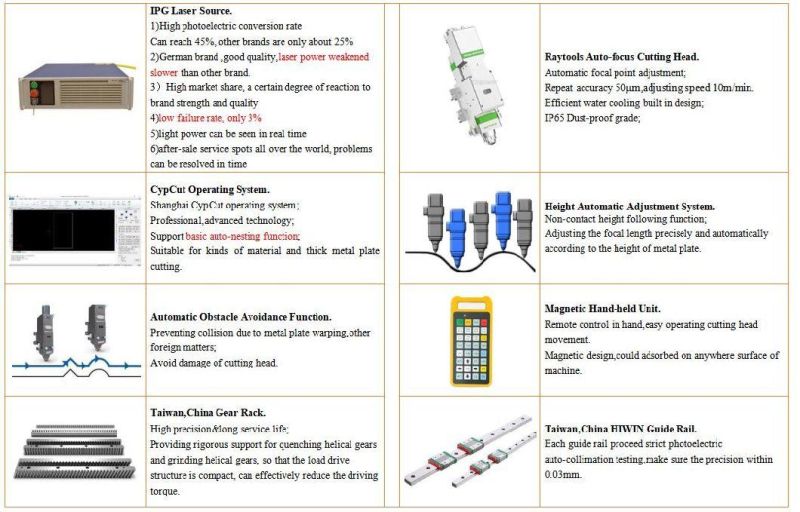 3000W Fiber Metal Laser Cutting Machine with Ipg Laser Source