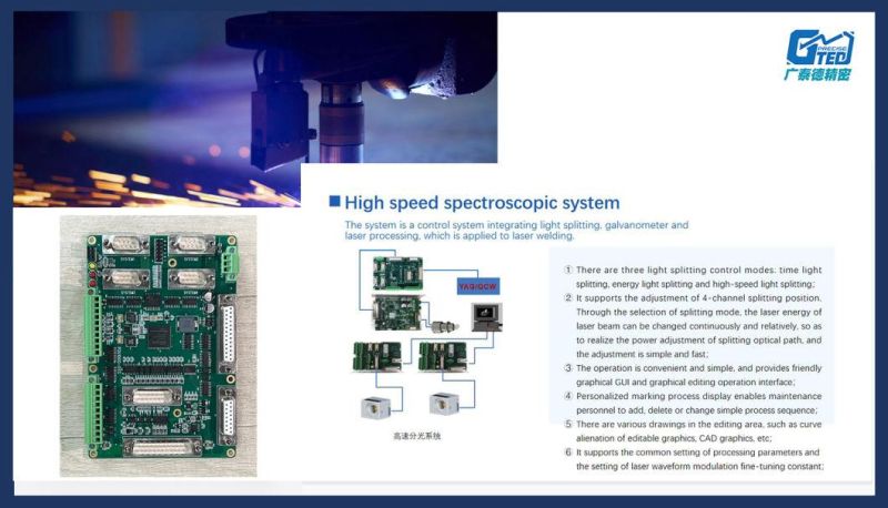 High Speed Spectroscopic System Which Is Applied to Laser Welding