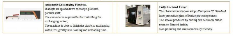 3000W Full Cover Enclosed Fiber Laser Cutting Machine for Metal