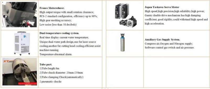 1000W Square Rectangle Metal Tube Pipe Cutting Fiber Laser Machine