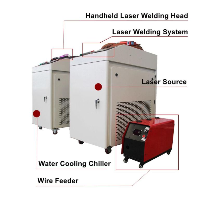 1500W 2000W Auto Wire Feeding Hand Held Laser Welding Machine for Metal Pipe