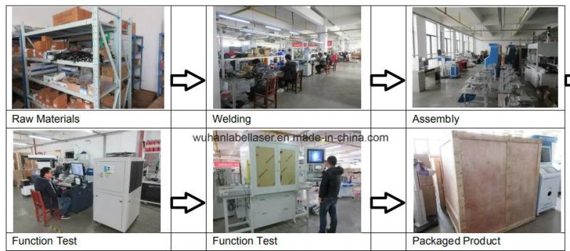 Mobile Laser Rust Removal High Power 500W/1000W Laser Cleaning Rust Machine