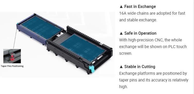 Hotsales Plate Cutting Machine Fiber Laser