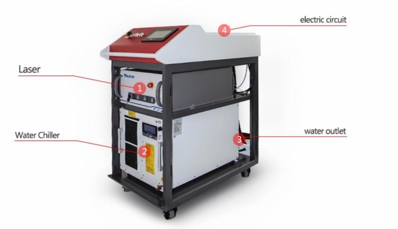 Continuous Metal Aluminum Fiber Welding Machine Laser
