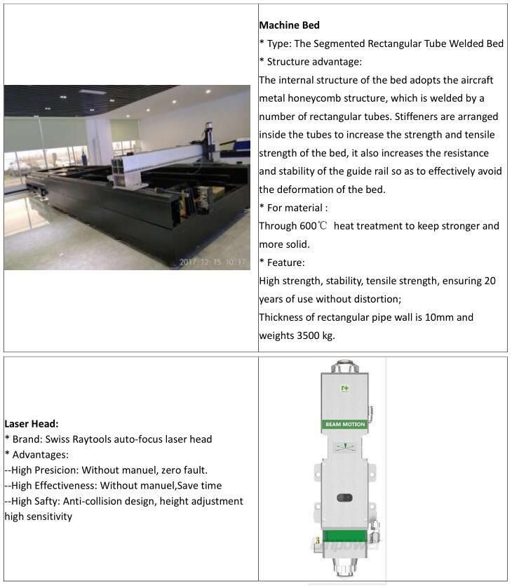 Fiber Laser Cutting Machine LF3015LN Single Table