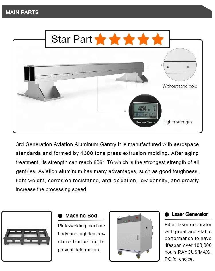China Manufacturer Metal Pipe Fiber Laser Cutting Machine for Steel / Brass / Aluminum