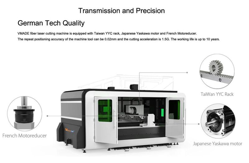 High Power 3015 Enclosed Fiber Laser Cutting Machine