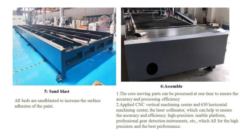 CNC Fiber Laser Cutting Machine with 6m Pipe Attachment Rotary Device for Metal Plate&Pipes