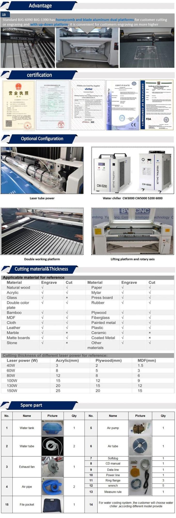 Laser 6090/Laser 9060 Cutting Engraving Machine/Lazer CO2