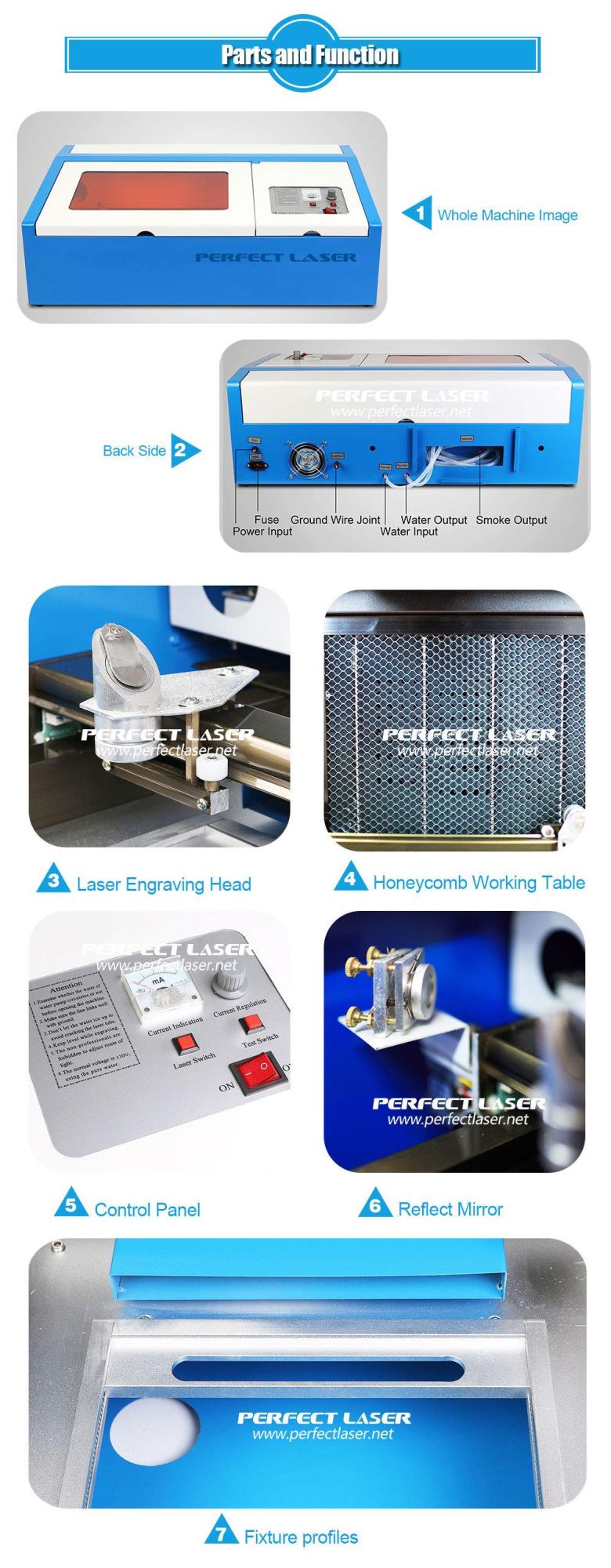 Desktop Mini CO2 Laser Engraving and Cutting Machine (PEDK-4030)