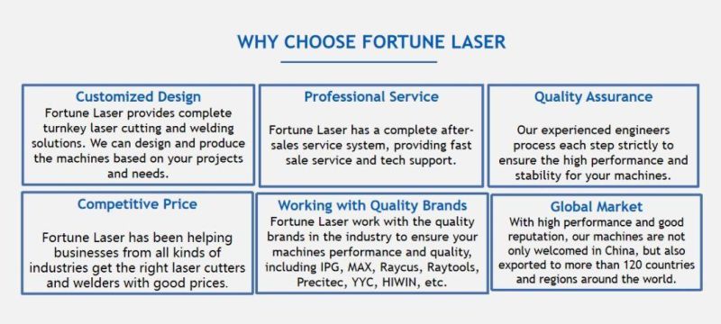 Fortune Laser Factory Price Pulser Fiber Metal Rust Removal 50W 100W Laser Cleaning Machine