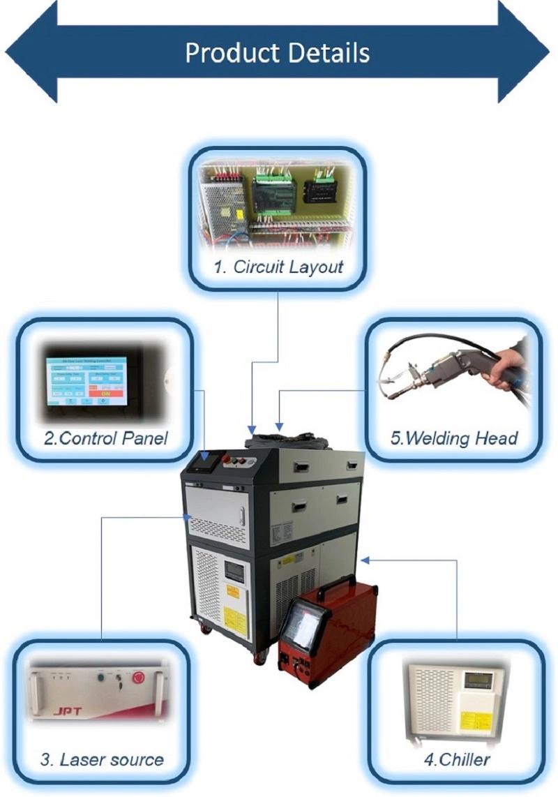 Domestic Industry Ordinary Steel Plate 4mm Hand Laser Welding Machine/Money